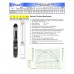 Hallmark Industries MA0343X-4A Deep Well Submersible Pump, 1/2 hp, 230V, 60 Hz, 25 GPM, 150' Head, Stainless Steel, 4"